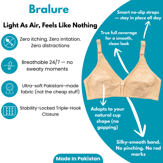 Soft Wireless Cotton Bra | Anti Rash Non-Padded & Full Coverage